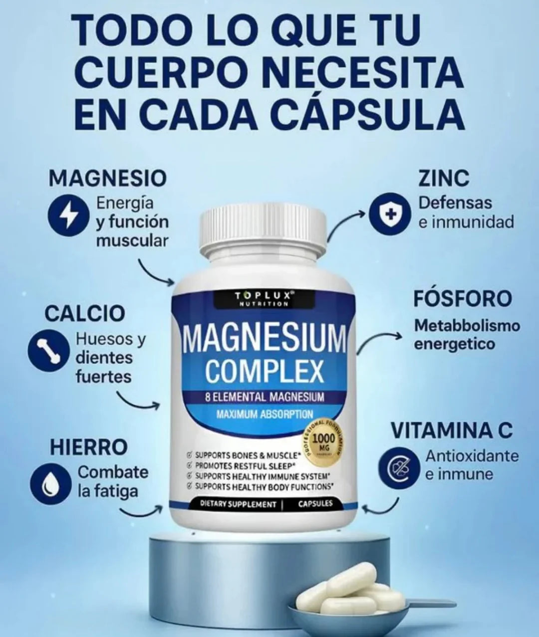 Complejo Multifuente de Magnesio 8 en 1 💊 - Energía, Relajación y Recuperación