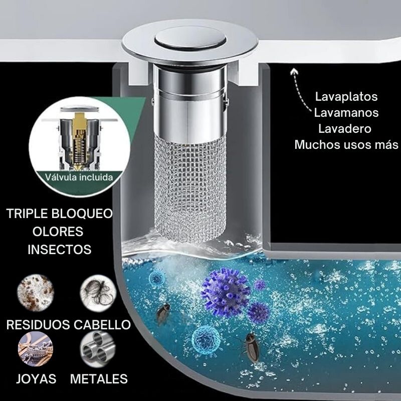 KIT 2 POR 1 | 💧💧Filtro Desague Acero Inoxidable DuoBlock Steel®